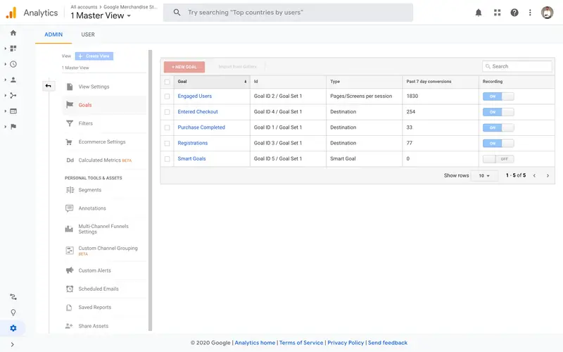 Google Analytics goals