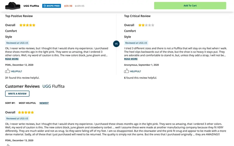 Top reviews