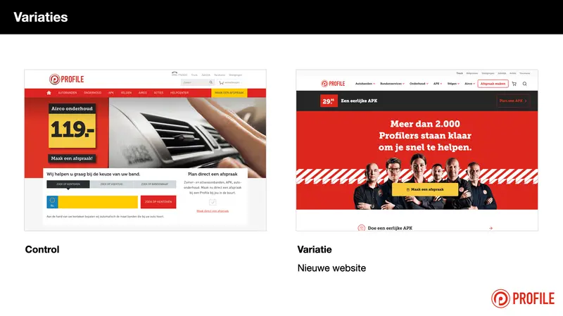 A/B test variations